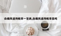 白癜风遗传概率一览表,白癜风遗传概率高吗